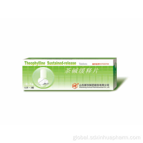 Azithromycin For Genital Infection Theophylline tablet Bronchial asthma Wheezing bronchitis Supplier